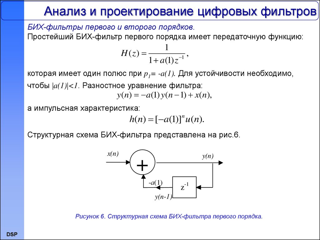 Функция фильтр. Импульсная характеристика бих фильтра. Передаточная функция бих фильтра. Схема цифрового фильтра 2 порядка. Структурная схема бих фильтра.