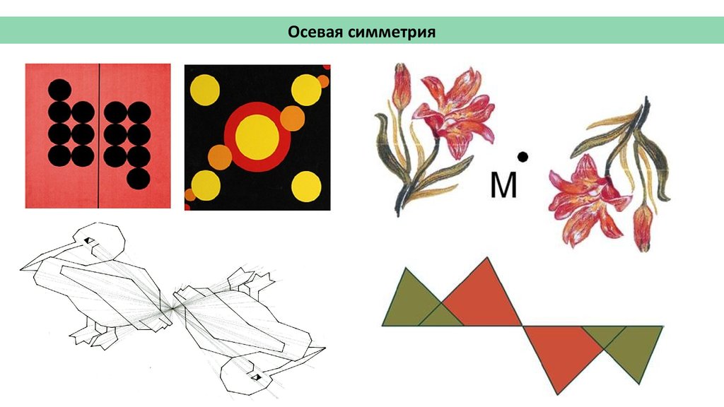 Симметрия и асимметрия в композиции презентация