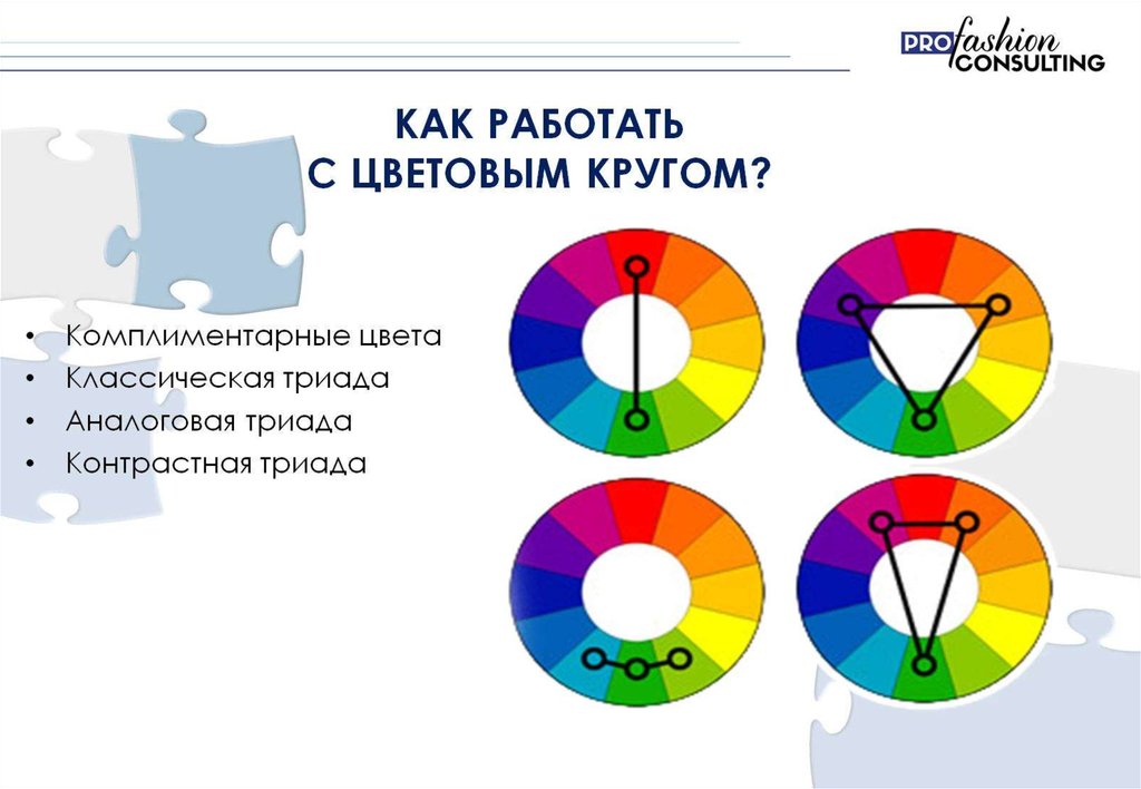 Аналоговая цветовая схема это