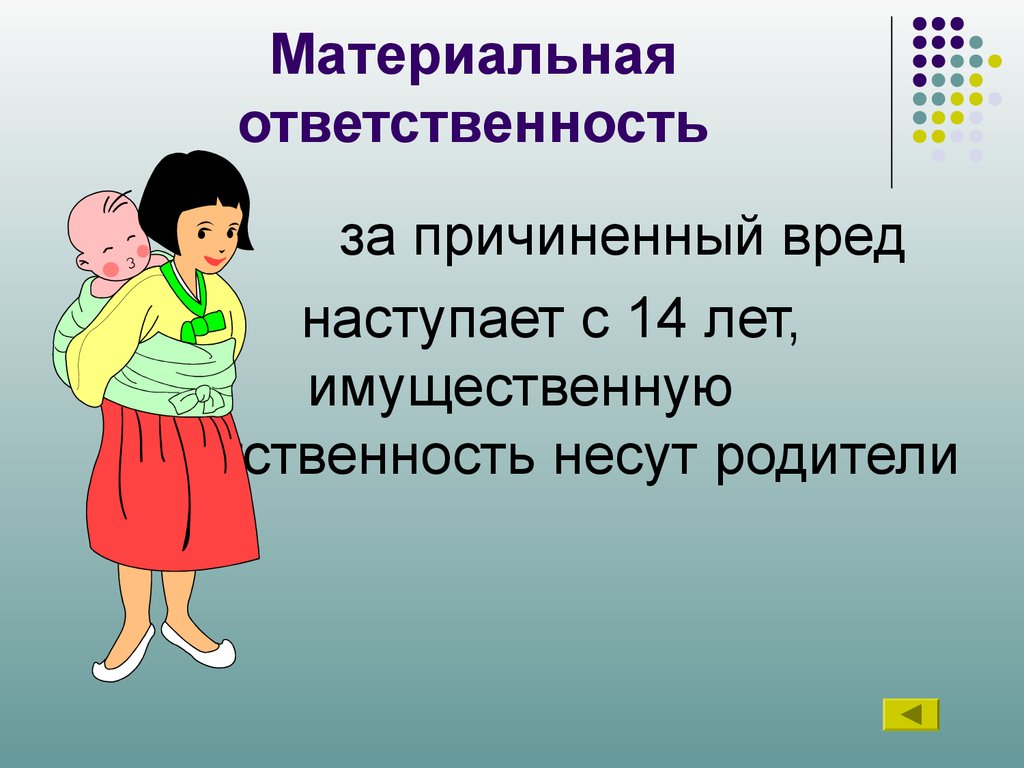 Ответственности и вместе с. Классный час права и обязанности несовершеннолетних. Права и обязанности подростков классный час. Права обязанности и ответственность. Слайды права и обязанности подростков.