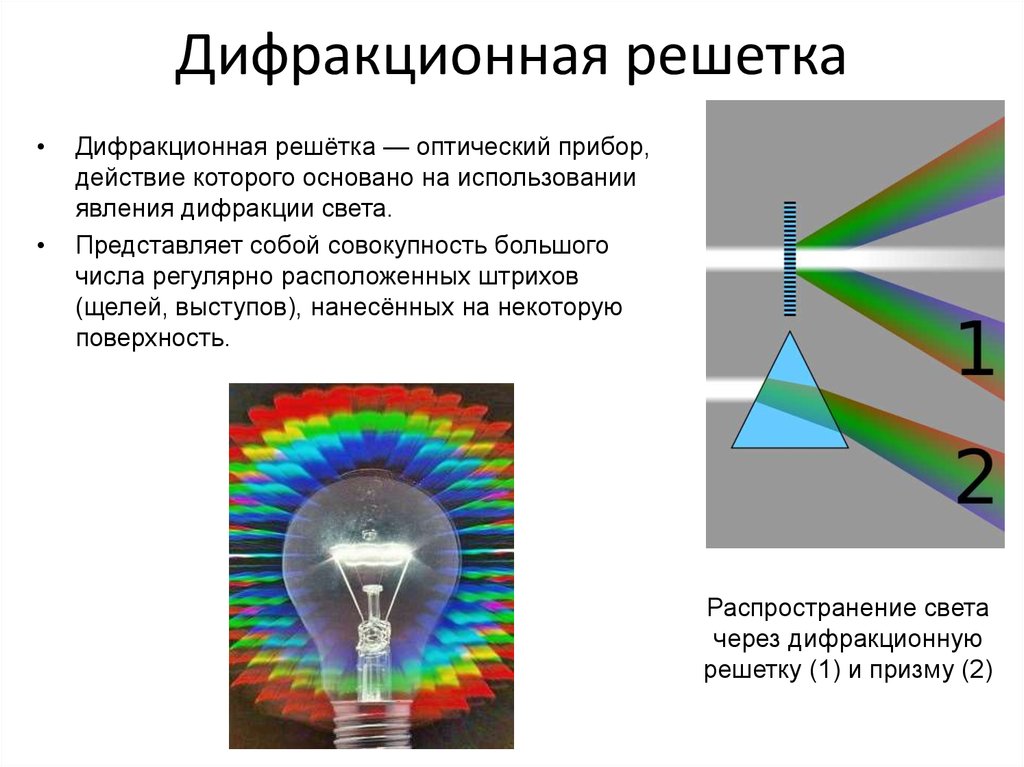 Дифракционное излучение. Дифракционная решетка оптический прибор. Дифракционная решетка используется в оптических приборах для. Дифракционная решетка представляет собой пленку с нанесенными:. Дифракционная решетка принцип.