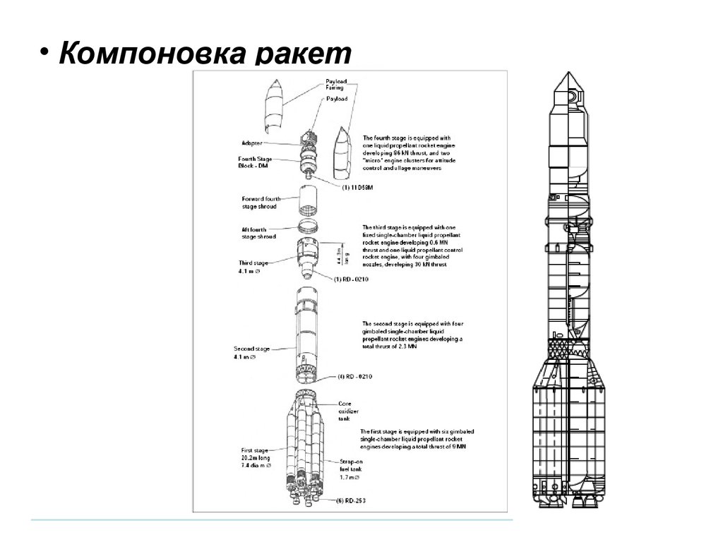 Рн рокот чертеж