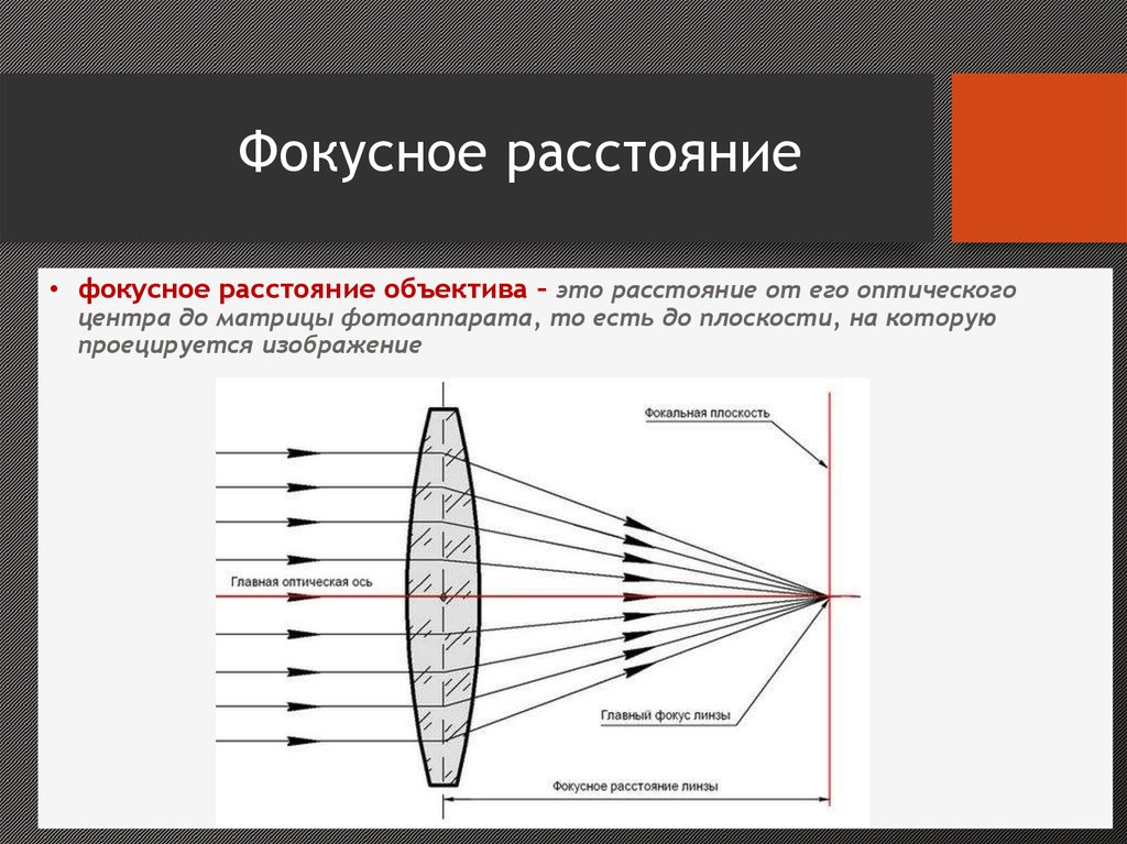 С увеличением фокусного расстояния проекционное увеличение рентгеновского изображения