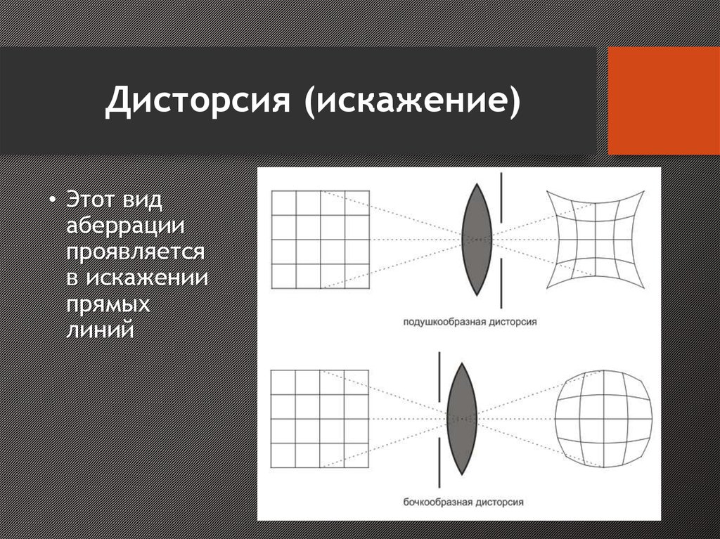 Дисторсия. Дисторсия объектива. Подушкообразная дисторсия объектива. Дисторсия аберрация. Подушкообразная и бочкообразная дисторсия.