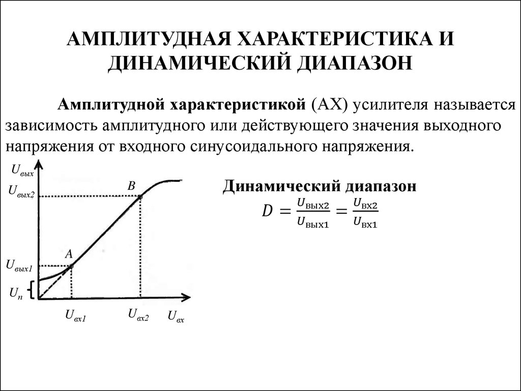 Амплитудная характеристика. Динамический диапазон входного сигнала усилителя. Динамический диапазон усиления. Амплитудная характеристика выходного и входного напряжения. Амплитудной характеристикой усилителя называется зависимость.