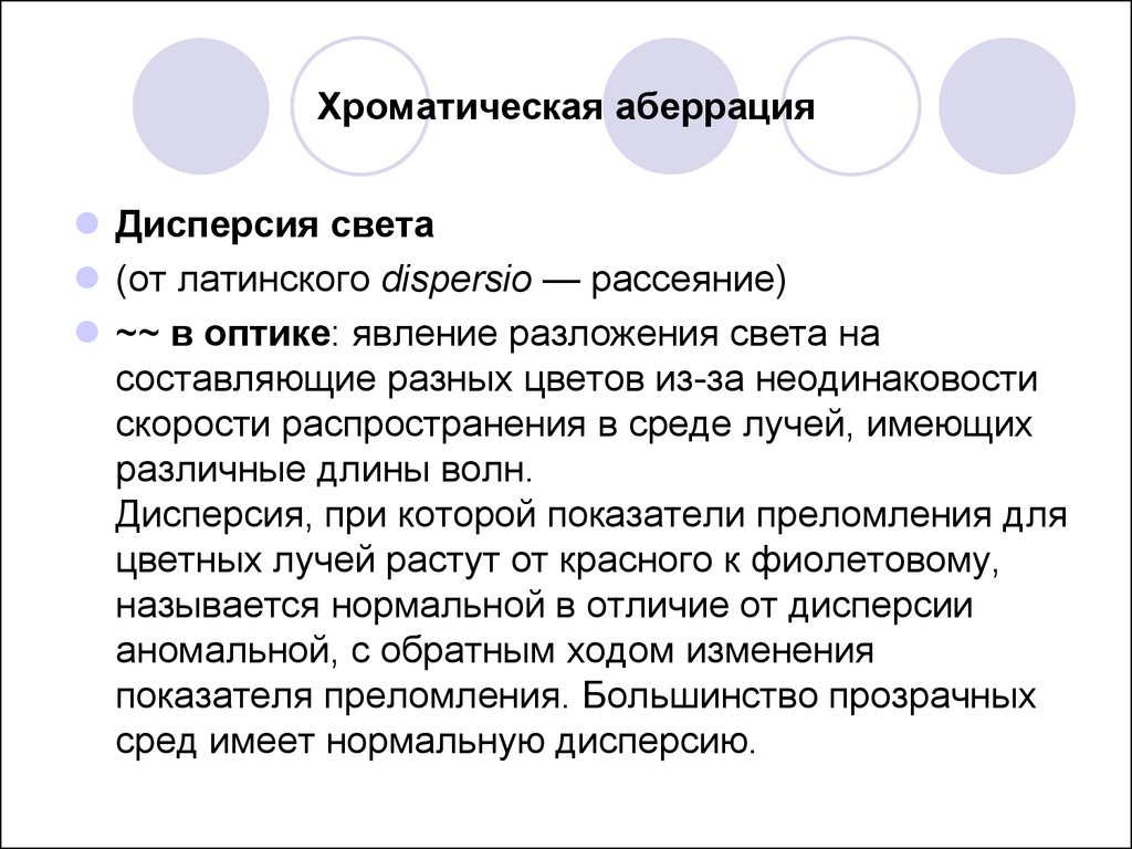 Убрать хроматическую аберрацию. Хроматическая аберрация света. Аберрация в психологии. Аберрация дисперсия. Аберрация оптической системы.