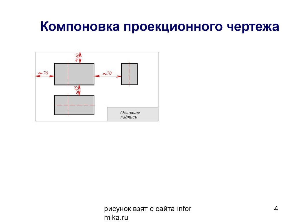 Схема компоновки чертежа