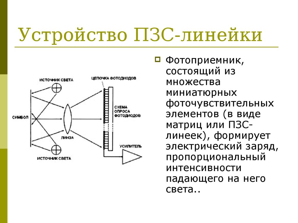 В основе преобразования оптического изображения в электрический сигнал лежит