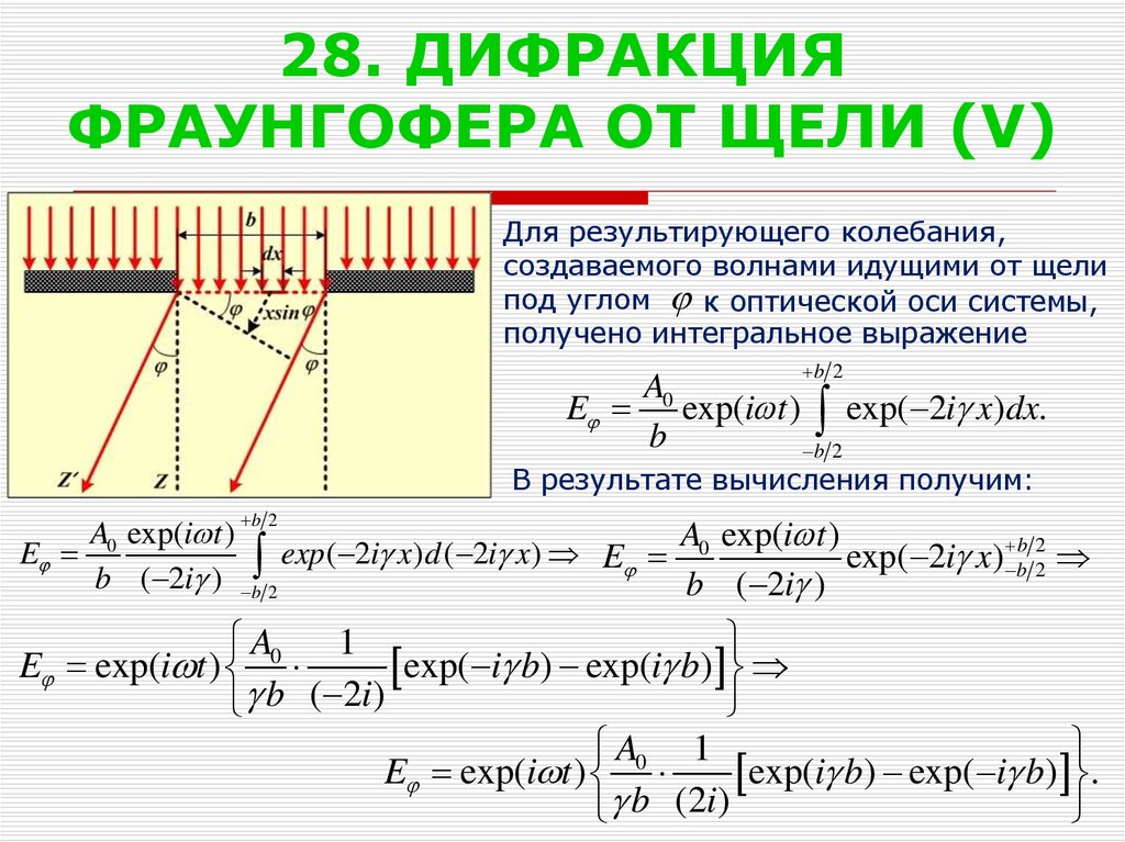 Дифракция какая. Дифракция Фраунгофера на дифракционной решетке формула. Выражение для дифракции Фраунгофера для щели. Условие минимума дифракции Фраунгофера. Условия максимума и минимума дифракции Френеля и Фраунгофера.