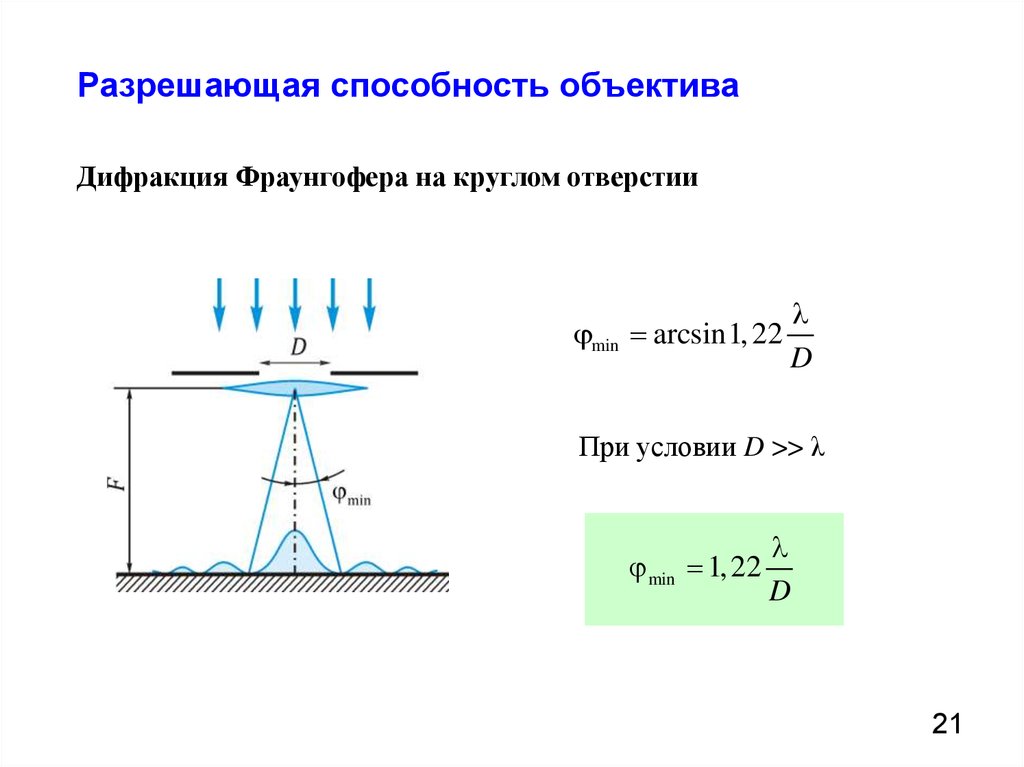 Разрешающая способность. Разрешающая способность объектива. Разрешающую способность объектива. Разрешающая способность это в физике. Разрешающая способность линзы формула.