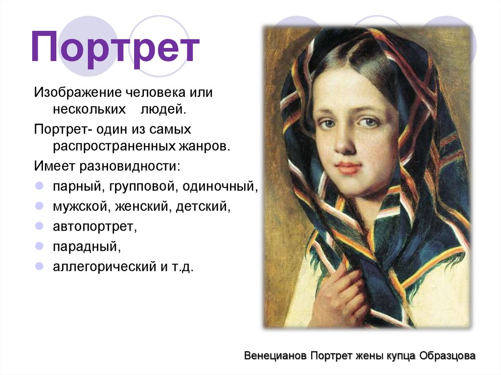 Цель портрета. Виды портрета человека. Портрет в живописи виды портрета человека. Виды портретов для детей. Виды портрета в изобразительном искусстве для детей.