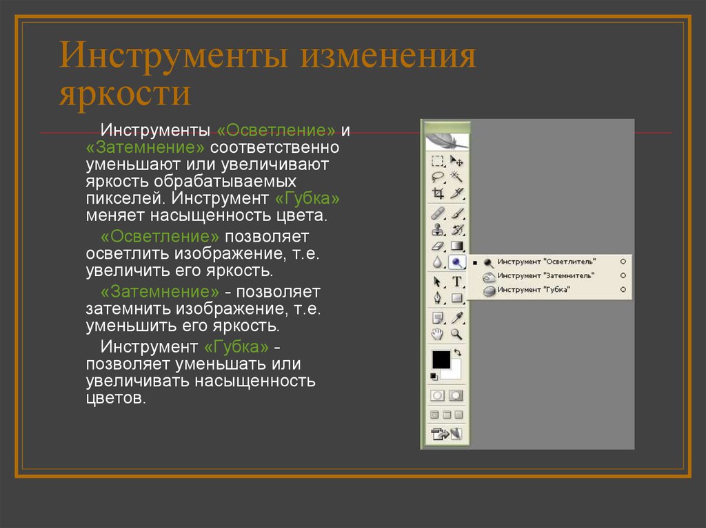 С помощью какой панели инструментов можно отредактировать готовую картинку на слайде