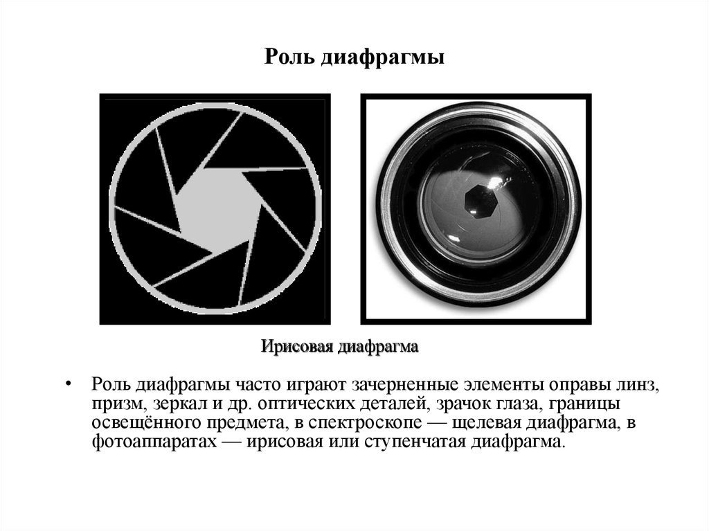 Диафрагма форум. Диафрагма. Открытая диафрагма в фотоаппарате. Диафрагма оптика. Оптическая диафрагма.