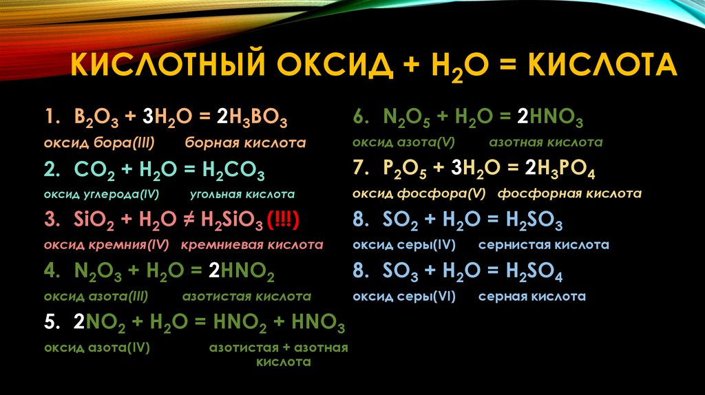 Допишите схемы реакций получения солей и составьте уравнения mgo h3po4