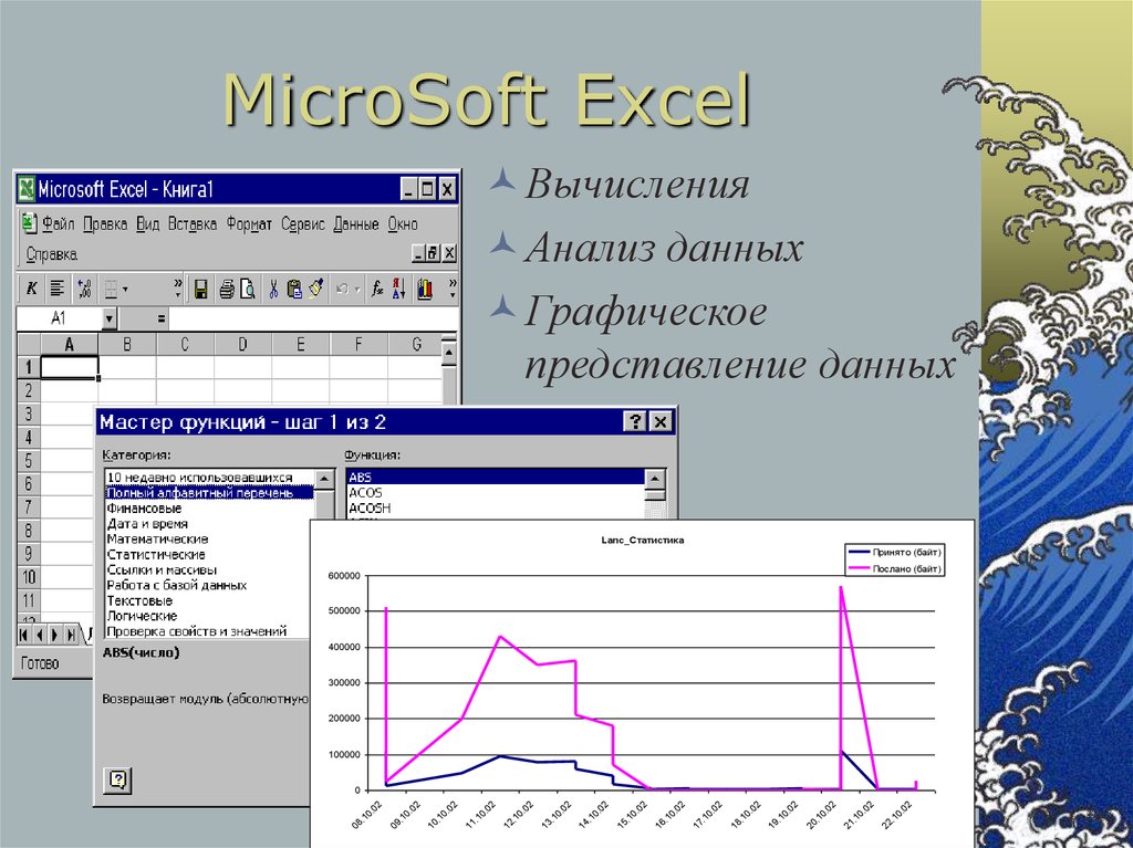 Графические данные. Тема графические данные. Графическими данными является. Графическое представление данных в программе Microsoft excel.Введение.