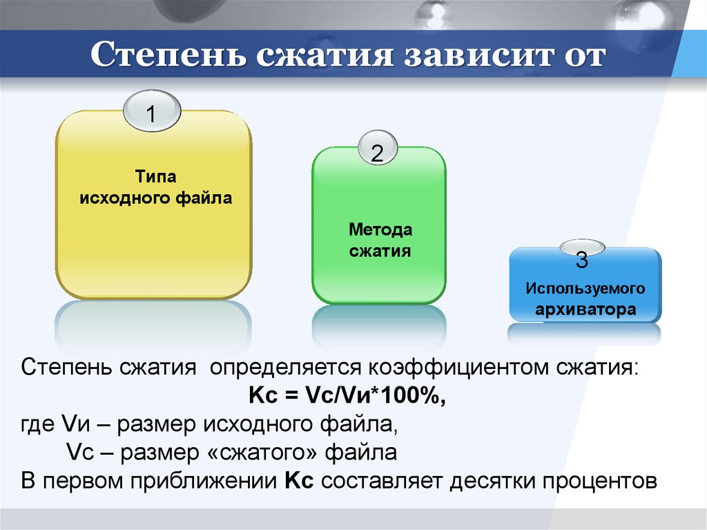 Размер исходного файла