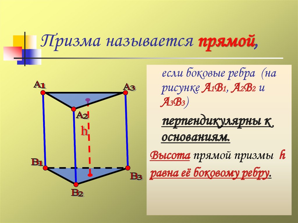 Что такое призма фото