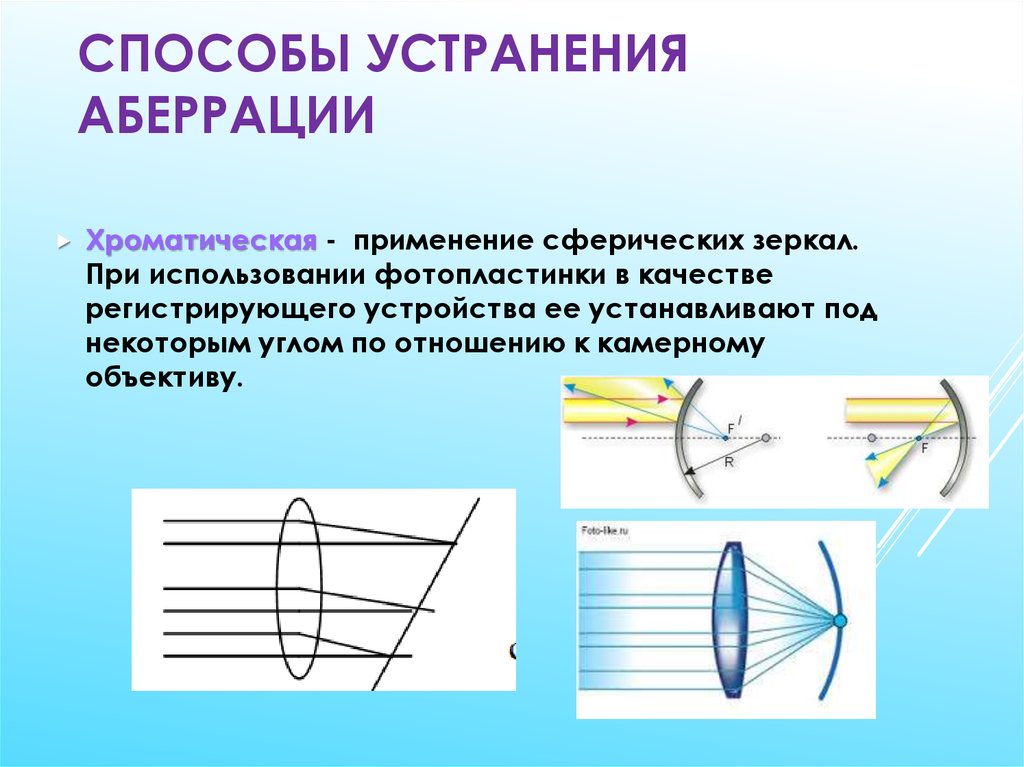 Явление сферической аберрации способствует созданию четкого изображения на сетчатке