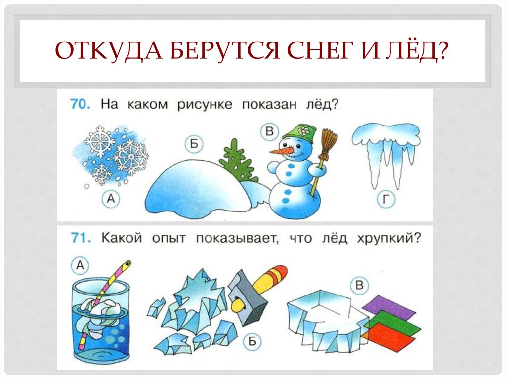 Детские рисунки на тему свойства