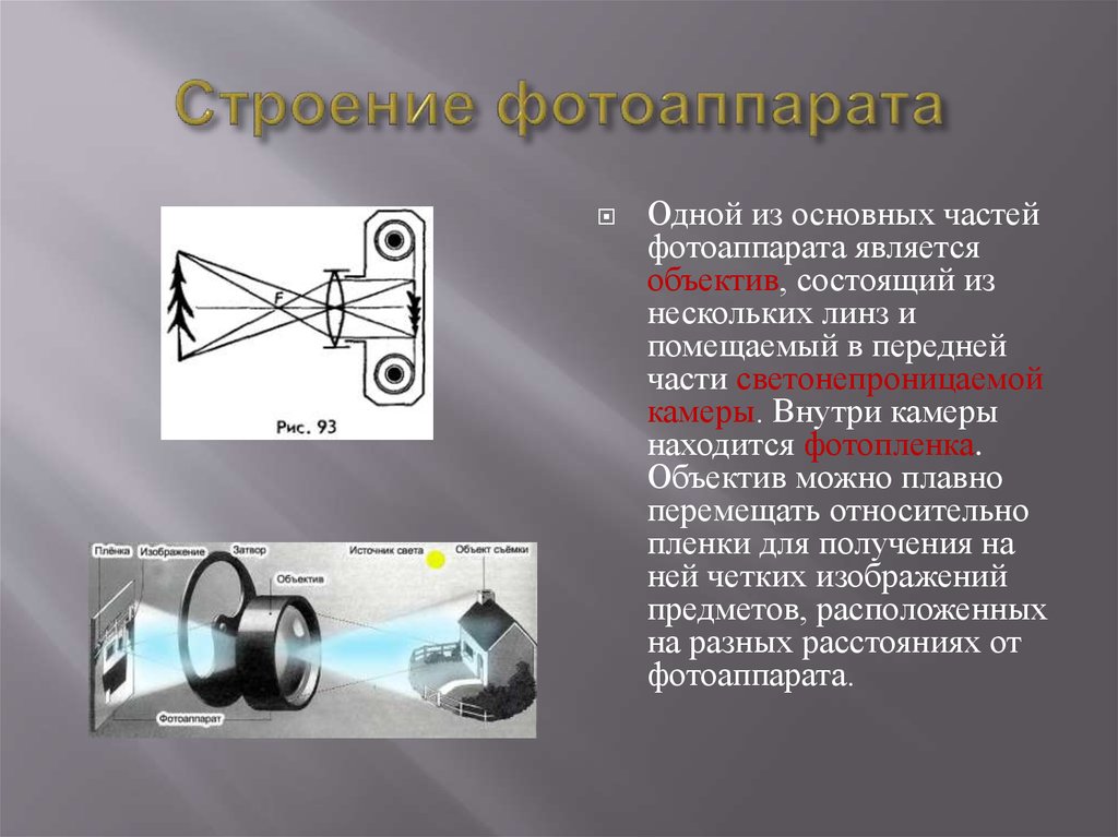 Используя доп литературу и интернет начертите схему построения изображения в фотоаппарате