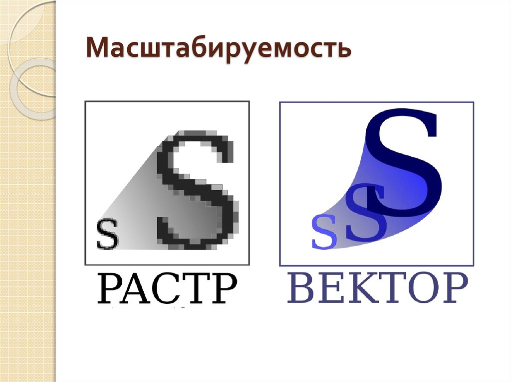 Векторный формат изображения. Отличия между растровой и векторной графикой. Разница между векторной и растровой графикой. Растровые и векторные графические изображения. Растровое и векторное изображение.