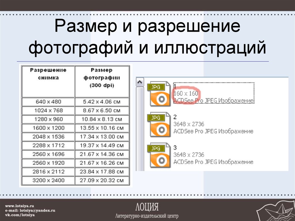 Какой формат картинок лучше для печати