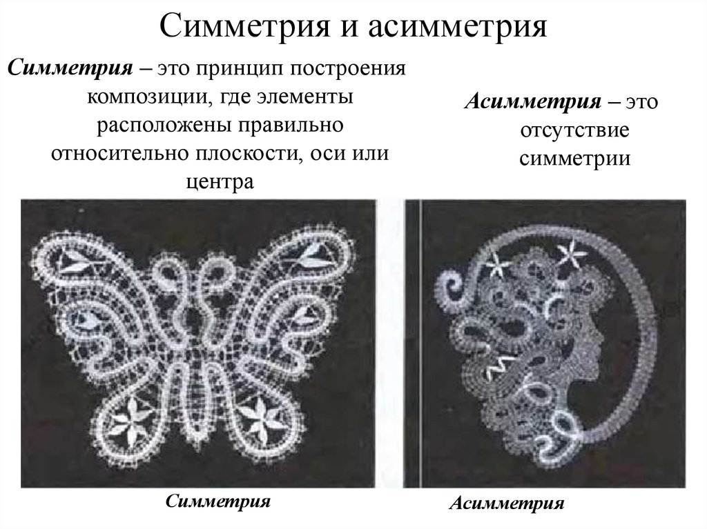 Симметрия и асимметрия в композиции презентация