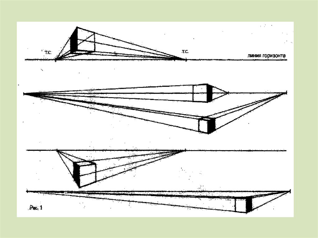 Высота линии горизонта. Виды перспективы. Перспективный вид. 3 Вида перспективы. Линия горизонта в перспективе находится.