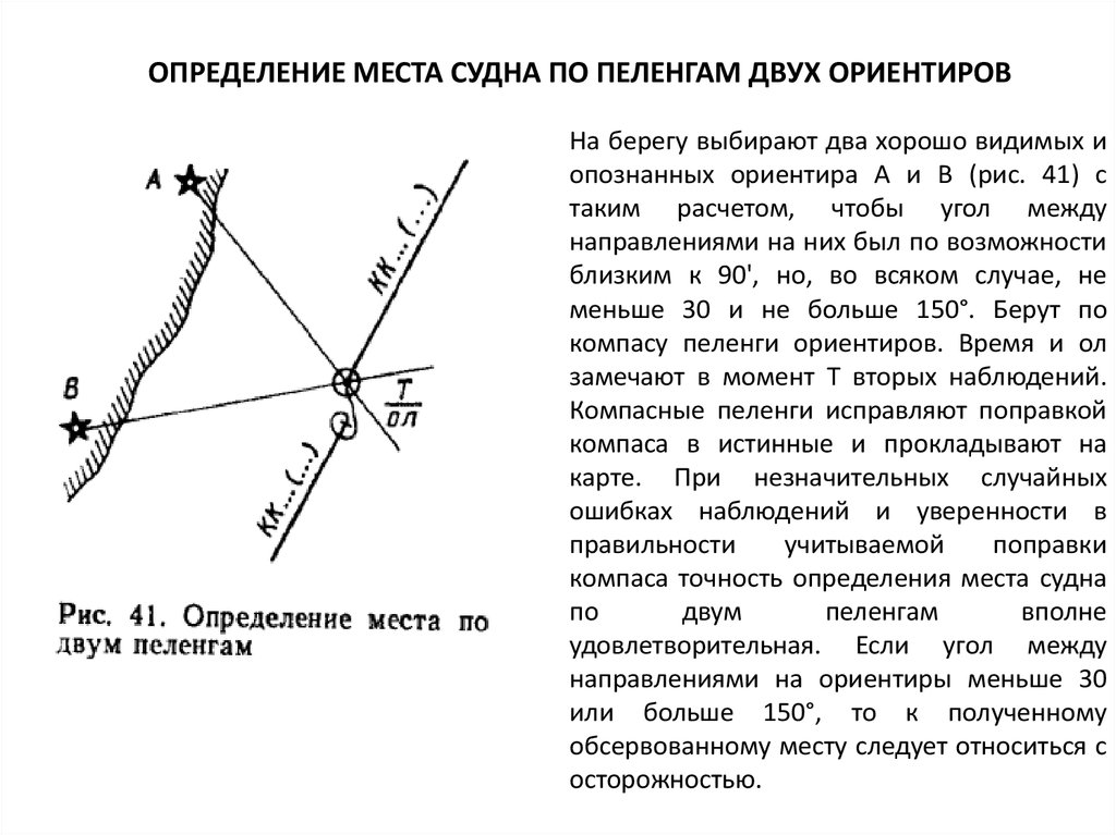 Определение места по картинке