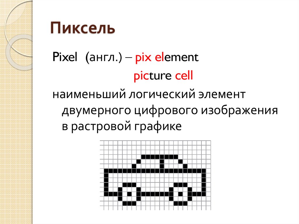 Укажи правильное определение элемента изображения пиксель pix element это