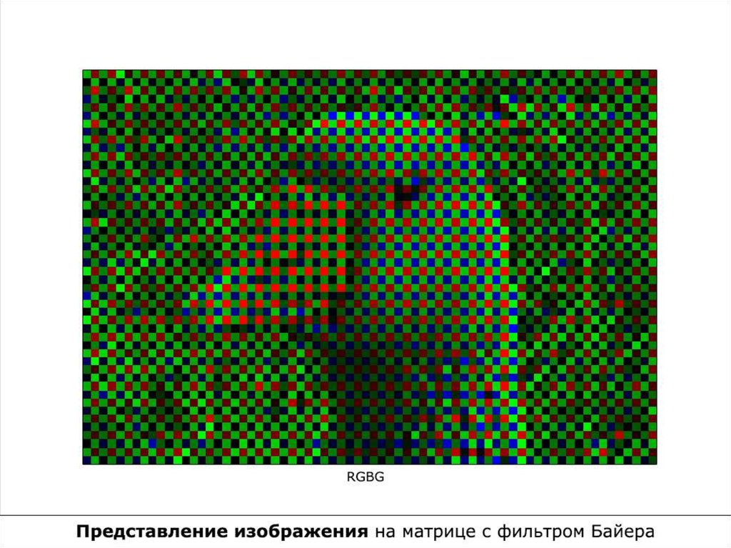 Дискретное изображение представленное в виде матрицы точечных элементов пикселей