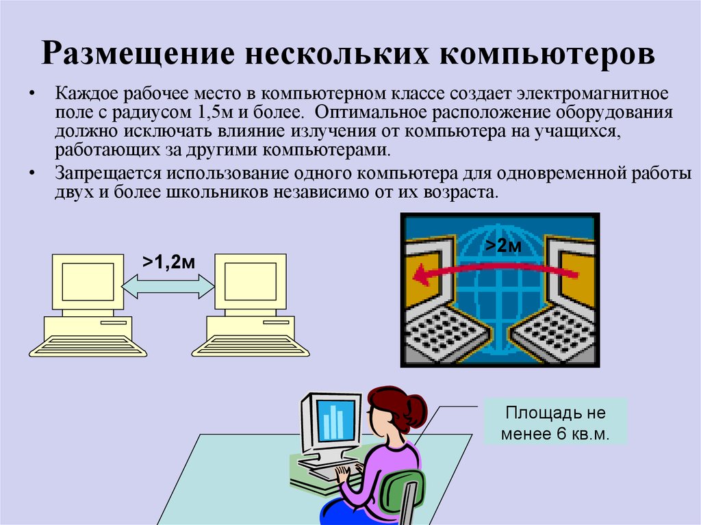 Санпин кабинет информатики. Размещение нескольких компьютеров. Размещение нескольких компьютеров схема. Требования к помещениям кабинета информатики. Размещение компьютеров в компьютерном классе.