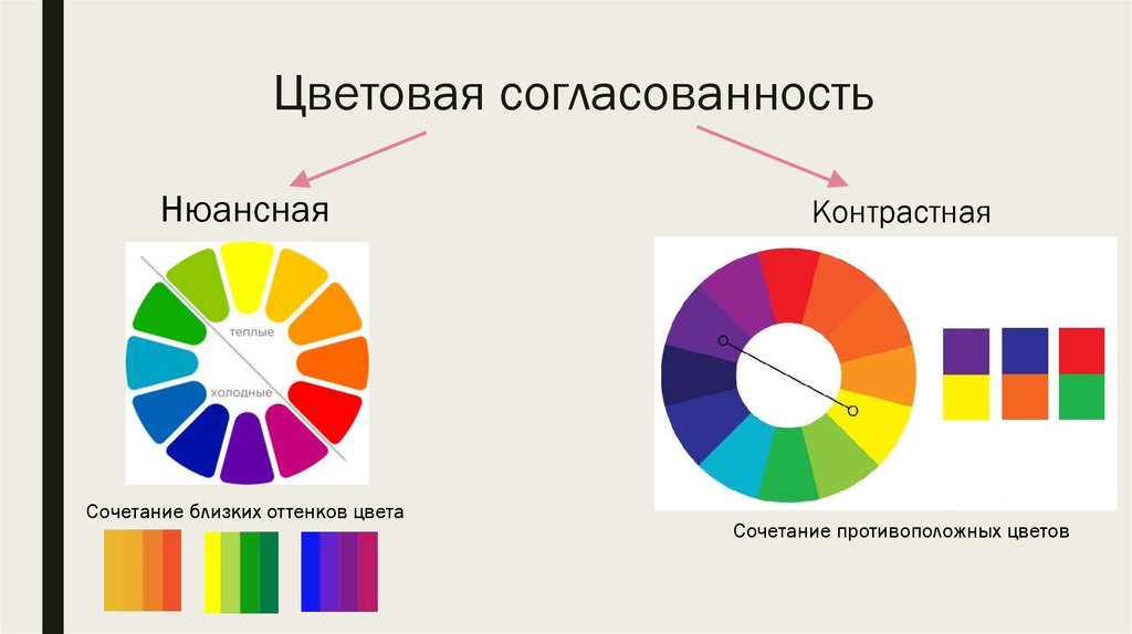 Схема контрастных цветов