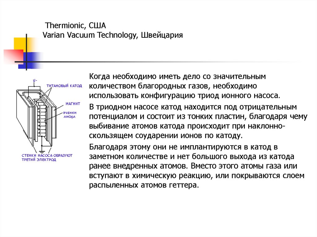 Явление вакуума. Эффект Казимира. Печи Термионика. Термионик т1. Термионика печи вакуумные сравнить эстровак.