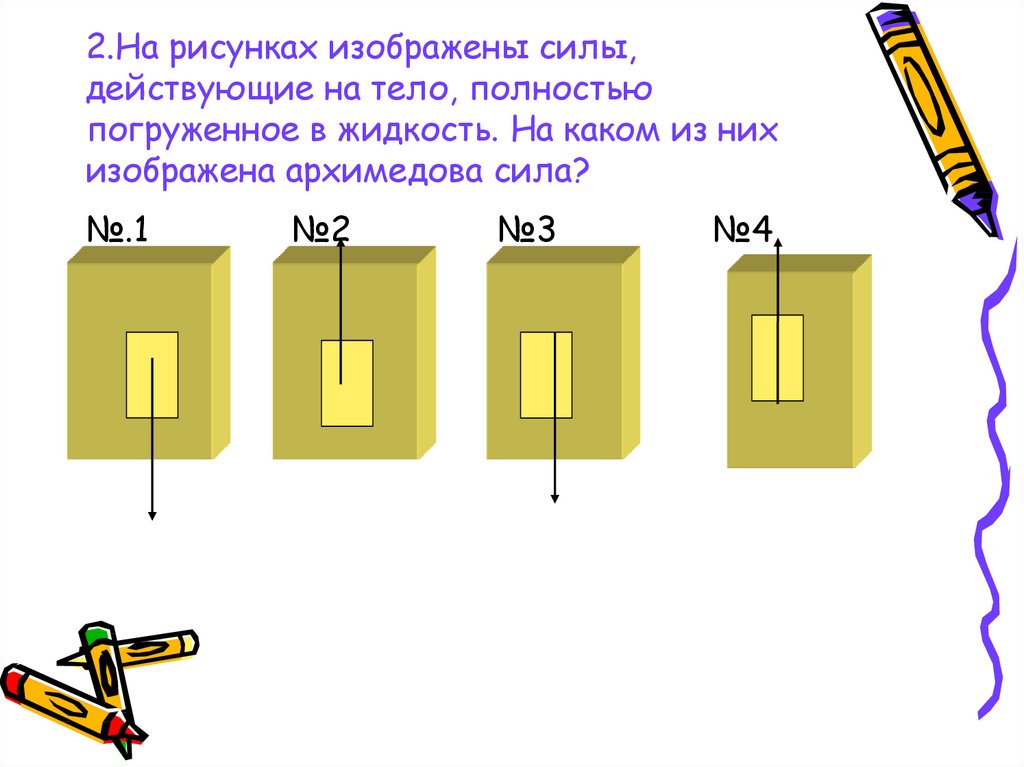 На рисунке изображены тела. Силы, действующие на тело, полностью погружённое в жидкость.. Изобразите силы действующие на тело. Изобразите силы, действующие на тело, погруженное в жидкость. Изобразите действующие на тело  полностью погруженную в жидкость.