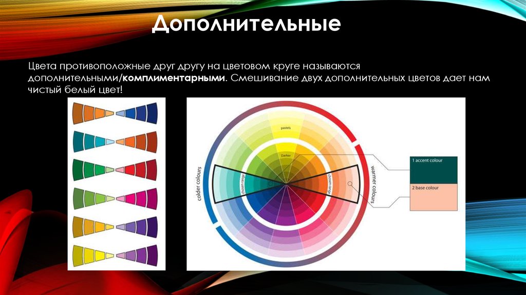 Данная тона. Цвета противоположные друг другу на цветовом круге. Цвета противоположные друг другу на цветовом. Круг цветов противоположных друг. Какие цвета называются дополнительными.