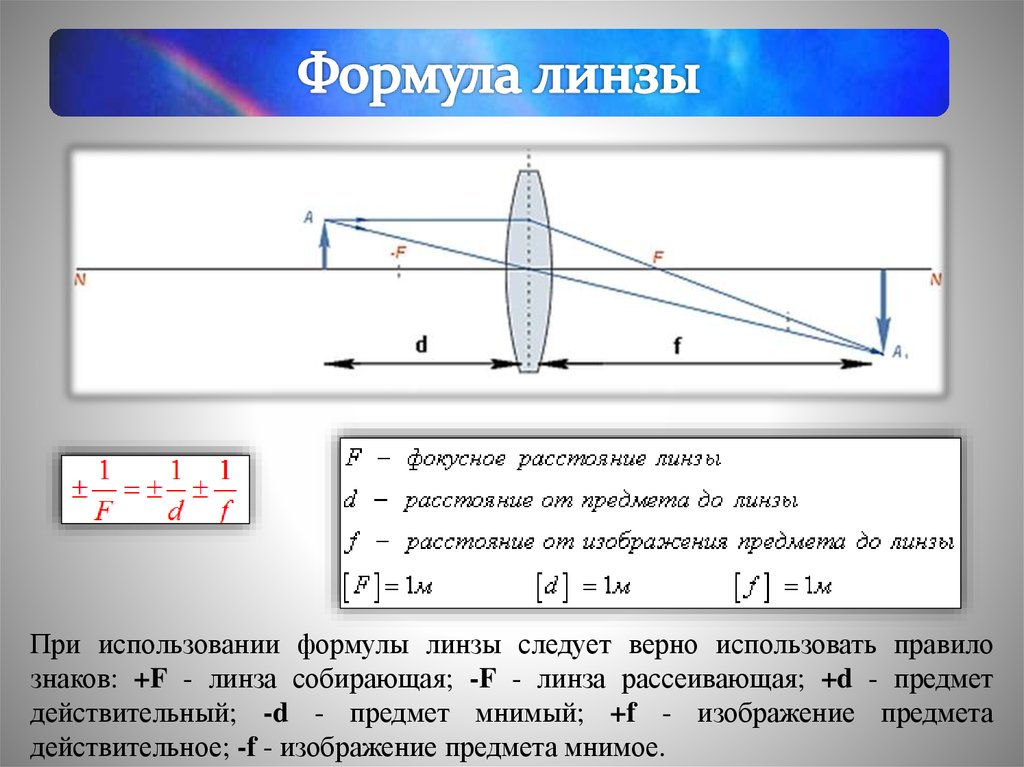 Изображение предмета имеет высоту h 2 см какое фокусное расстояние