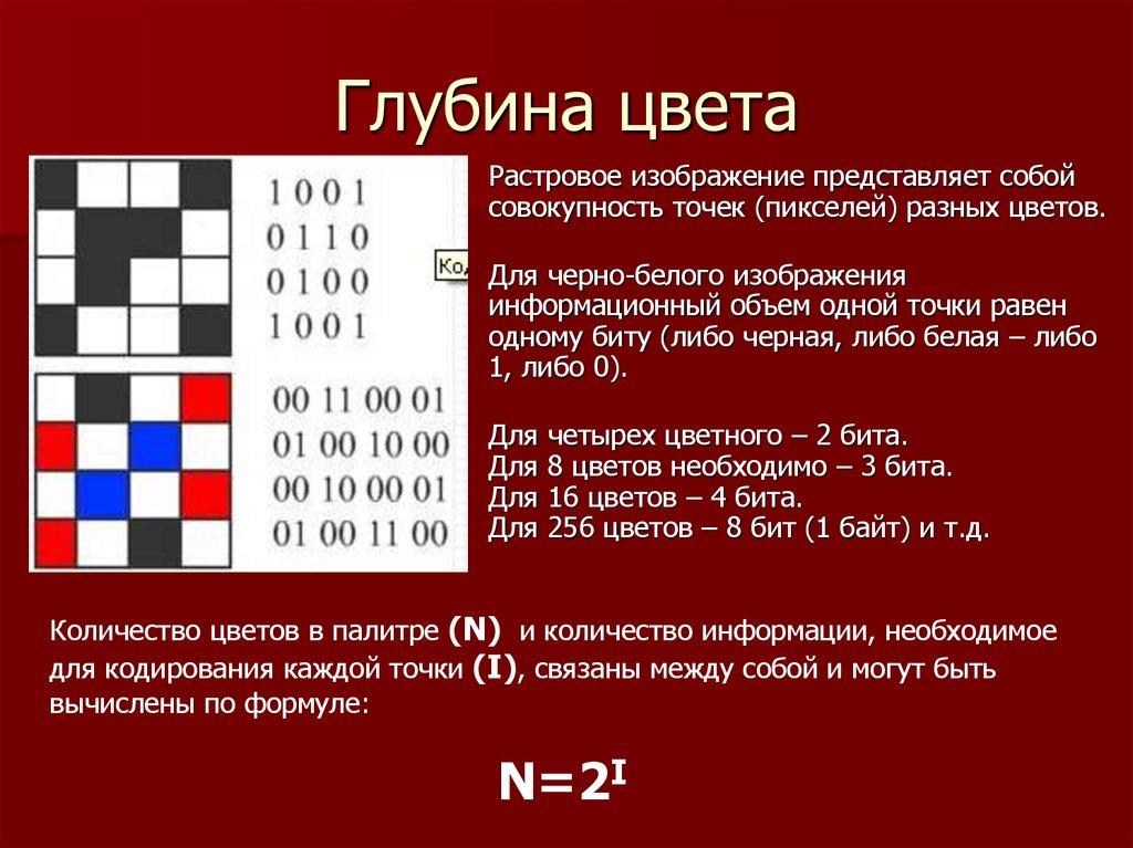 Длина кода изображения равна 600 кб битовая глубина цвета 16 битов какой размер растра