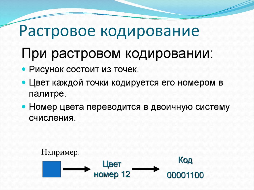 Преимущества растрового кодирования