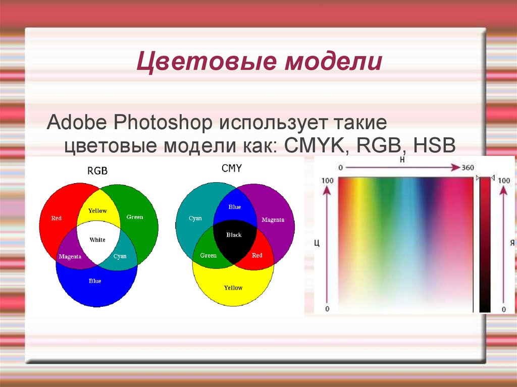 Цветовая схема это в информатике