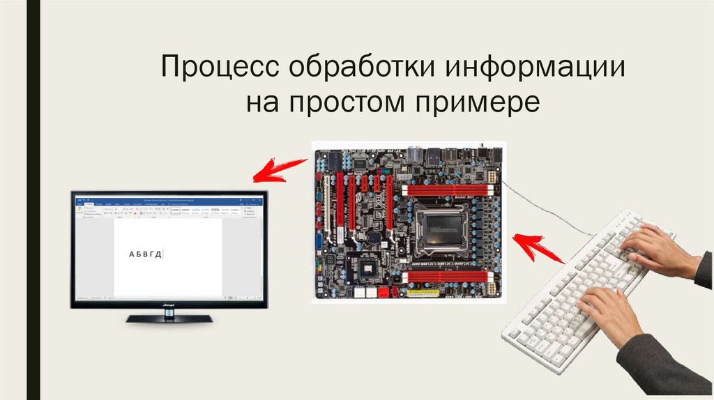 Процессом обработки информации является