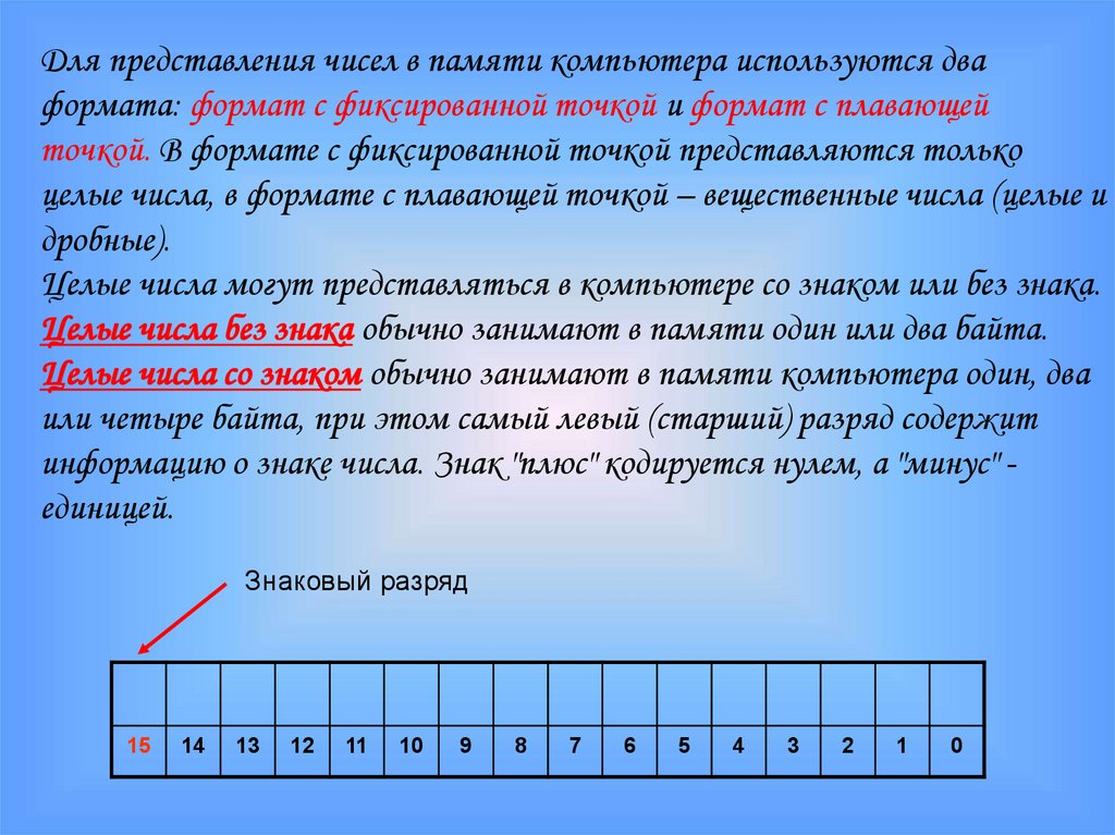 Представление чисел. Представление чисел в ПК. Представление чисел в компьютере кратко. Представление целых чисел в компьютере. Способы представления чисел в компьютере.