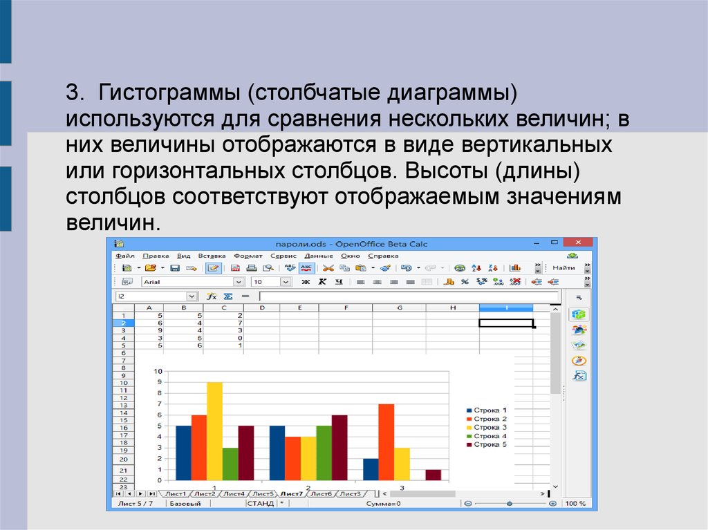 Вертикальный столбец. Линейчатая диаграмма используется для. Гистограмма используется для. Диаграмма в виде Столбцов. Линейчатая диаграмма с вертикальными столбцами.