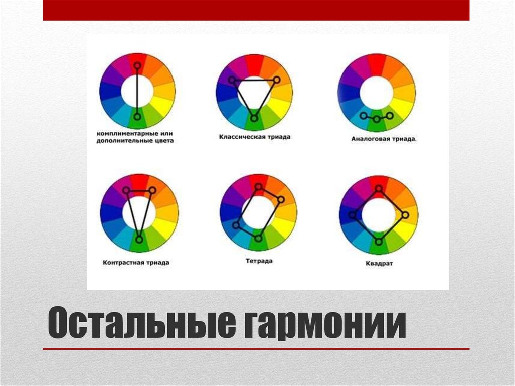 Аналоговая цветовая схема это