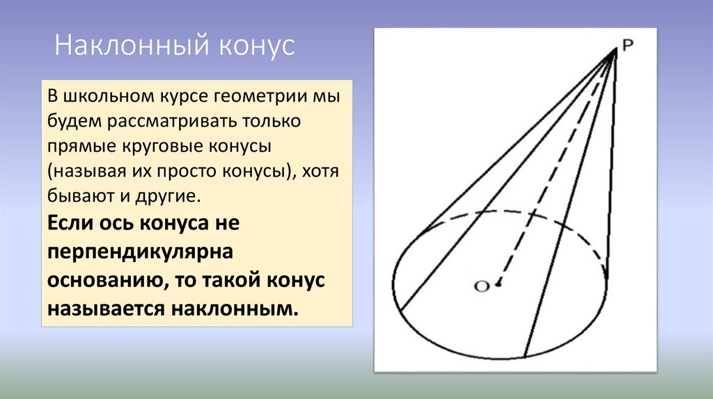 Плоскость боковой поверхности конуса