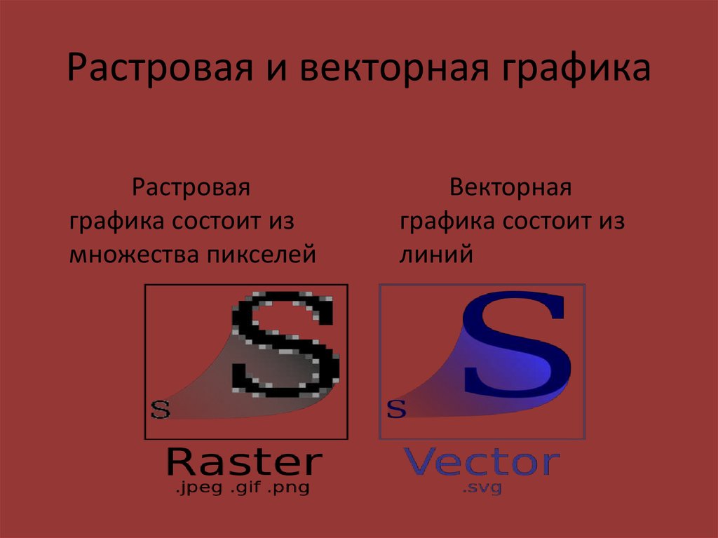 Растровый графический объект. Растровая и Векторная Графика. Растровая Графика. Презентация на тему Растровая и Векторная Графика. Растровая Графика это в информатике.