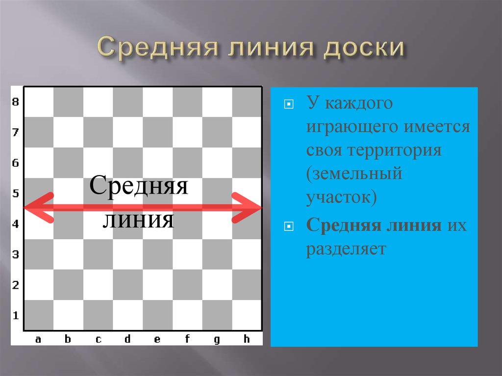 Фото 3 на 4 какие размеры по горизонтали и вертикали