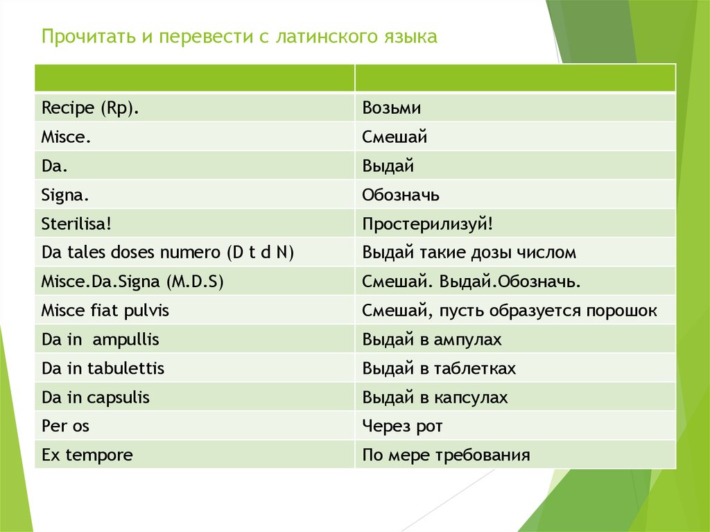 Плане кача перевод на русский