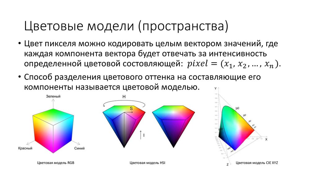 Какие цветовые модели. Цветовая модель Cie xyz. Цветовые модели. Цветовые модели и пространства. Цветовое пространство xyz.