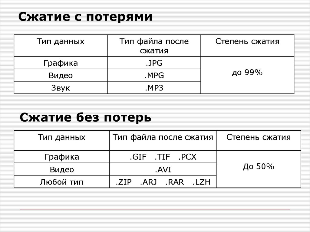 Формат картинки без сжатия